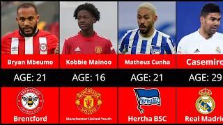 Where Was Man Utd’s Squad 5 Years Ago?