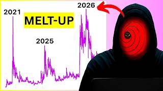 You must think BIGGER for this MEGA Melt-up