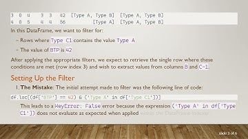 How to Efficiently Filter Rows in Pandas DataFrame by List Values