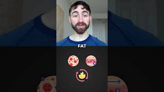 Does Fasting REALLY Cause Hair Loss