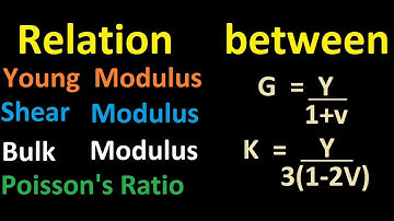 Relation b/w Young modulus, Shear modulus, Bulk modulus & Poisson