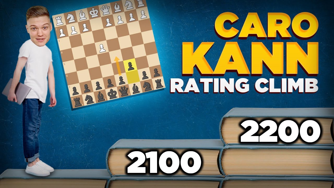 When Opening Theory is NOT enough  Caro Kann ONLY Rating Climb 