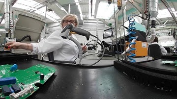 VR 360 - Sonel Measurement Instruments: Stay safe with electricity!