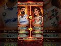 Virat Kohli vs Anushka Sharma 🔥 Net Worth, Age &amp; Lifestyle Comparison | #viratkohli#anushkasharma