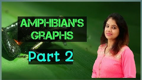 Experimental Physiology graphs (Part 2)