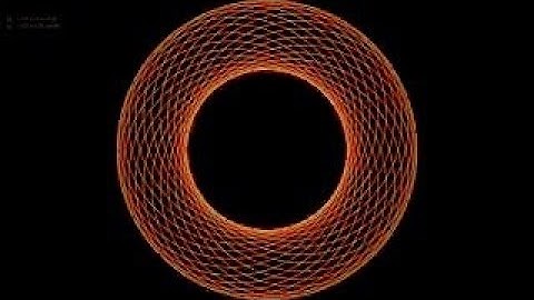 A way of looking at orbits: Epicycles, with colours