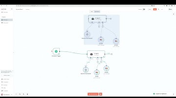 n8n  Personal Email Summary (and more)