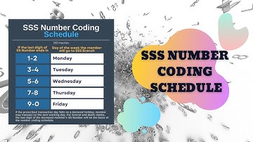 SSS NUMBER CODING SCHEDULE | MOMSHIE PEARL