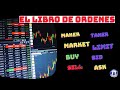 ENTENDIENDO EL LIBRO DE ORDENES PARA HACER TRADING V70