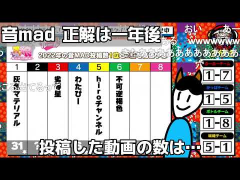 【音mad 正解は一年後】オト娘ギルティーダービーの結果発表での事件？