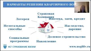 варианты решения приобретения жилья, страхование