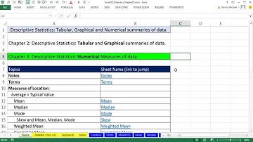 Excel 2013 Statistical Analysis #16: Location: Mean, Median, Mode for Central Location