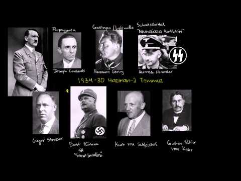 Uzun Bıçaklar Gecesi