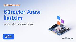 İşletim Sistemleri Süreçler Arası Iletişim: Bellek Ve Mesaj