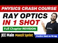 RAY OPTICS in One Shot - Full Chapter Revision | Class 12 | JEE Main