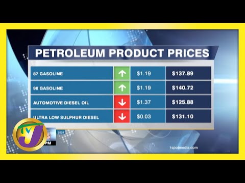 Jamaica's Gas Prices Continue to Climb | TVJ Business Day