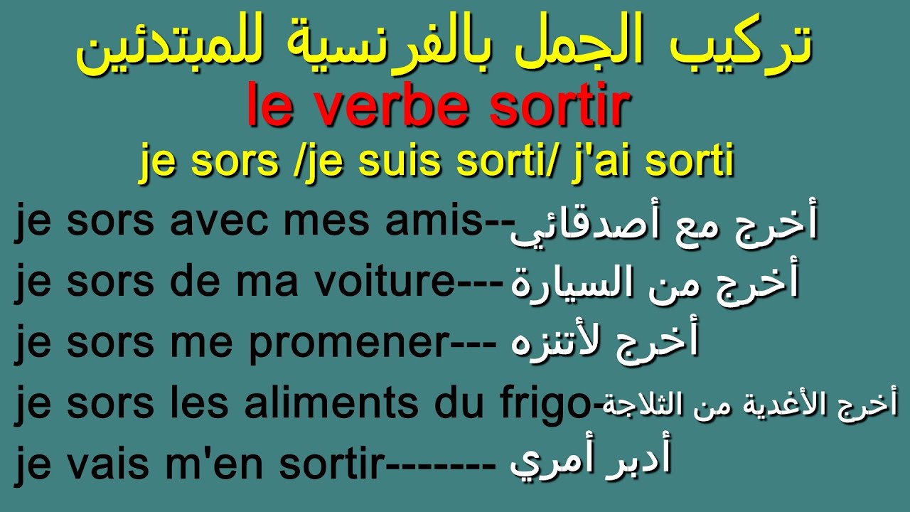 تعلم تركيب الجمل بالفرنسية بسهولة للمبتدئين: الدرس11