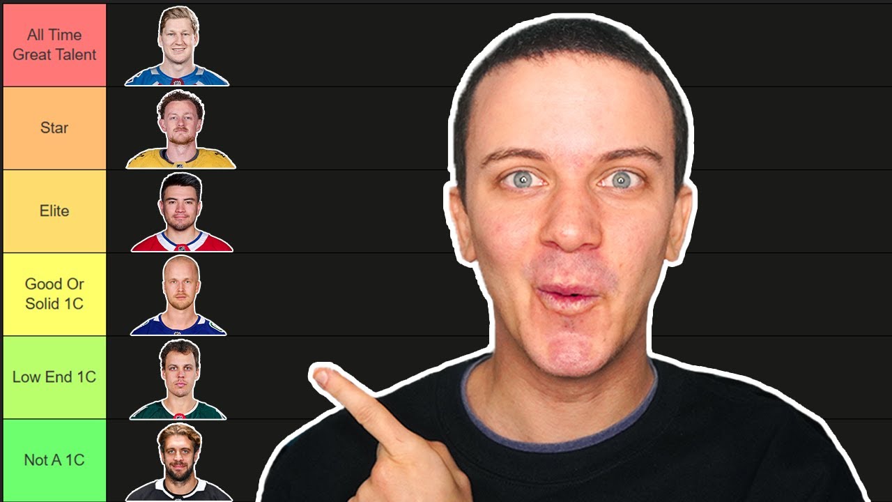 Tier Listing Every Team's Number 1 Center