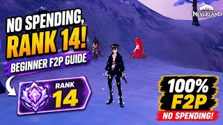 Free to Play Guide 2026. Do this from the start. | The Legends of Neverland.