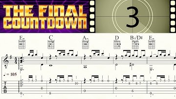 FINAL COUNTDOWN | EUROPE | Intro | Guitar Lesson | Tutorial | Melody & Chords | TAB & Sheet music
