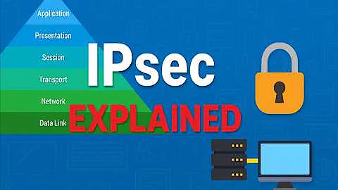 IPSec Explained Visually | AH, ESP, Tunnel Mode, IKE & OSI Layers Simplified