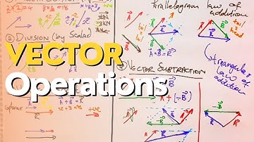 Vector Operations (Addition, Subtraction, Division and Multiplication) | Mechanics