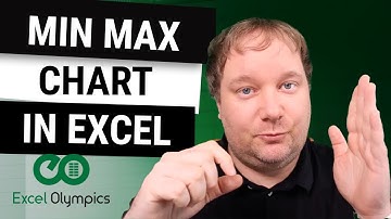Min Max Chart in Excel