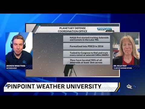 Finding Asteroids Before They Find Us - Pinpoint Weather University