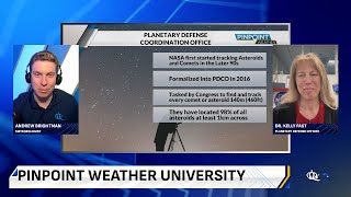 Finding Asteroids Before They Find Us - Pinpoint Weather University