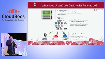 JUC U.S. East 2015 - Continuous Delivery with Jenkins and IBM UrbanCode Deploy