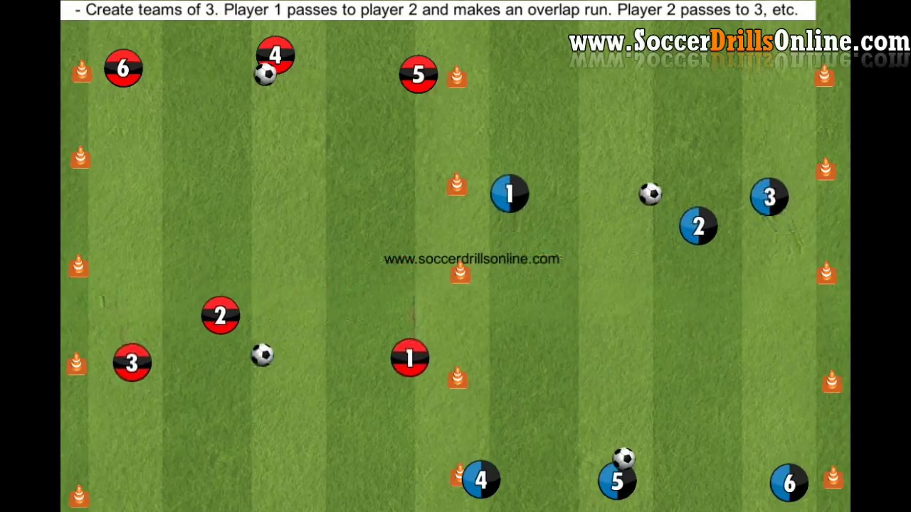 Introduce Overlapping runs to your team with this simple to set up and