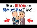 【厳選雑学まとめ】知らないと損する!子育て雑学6選