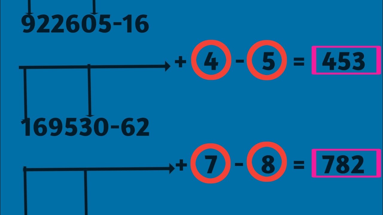 Lottery Result 1 9 8 24