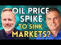 Ref:vyBOb7-dp8o Will the iran war oil price shock sink stocks  | lance roberts