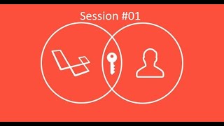 Laravel Permission ACL