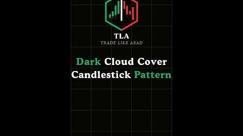 Dark Cloud Cover Candlestick Pattern Trading Strategy  Powerful Bearish Reversal Signal
