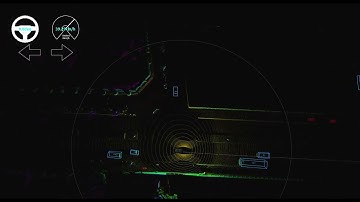 Autoware universe[Detection] : Final output of detection module