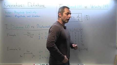 Tupaj: Regents Kinematics Video 1, Definitions