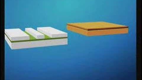 The Hybrid Silicon Laser Breakthrough