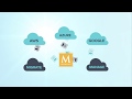 Microsoft Azure & Men & Mice