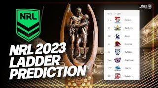 NRL Ladder Prediction 2023