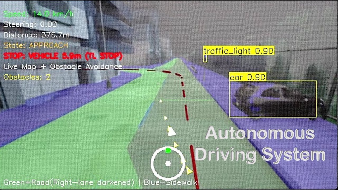 Autonomous Driving Simulation with Deep Learning - YouTube