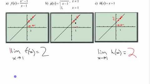 Ca12 - 2.1 (part 5) Rates of Change and Limits cont