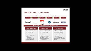 Borland StarTeam - An introduction to Borland Connect.