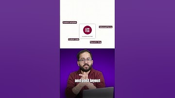Elementor Pro-zelfstudie voor beginners