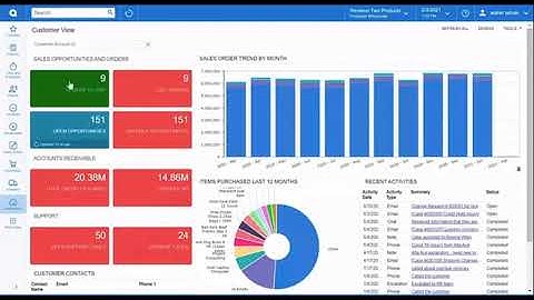 Acumatica 2021 R1 Distribution Enhancements - Matrix Inventory