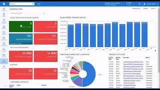 Acumatica 2021 R1 Distribution Enhancements - Matrix Inventory