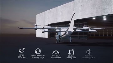 The new generation of ZURI VTOL airplane!