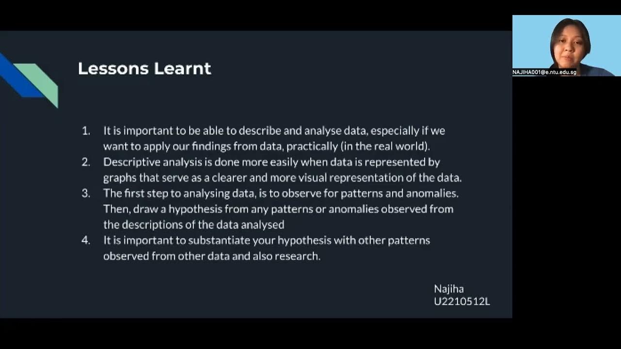 AB0403 Python Project Part 2 Reflection - YouTube