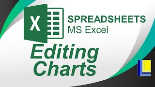 MS Excel | Editing Charts